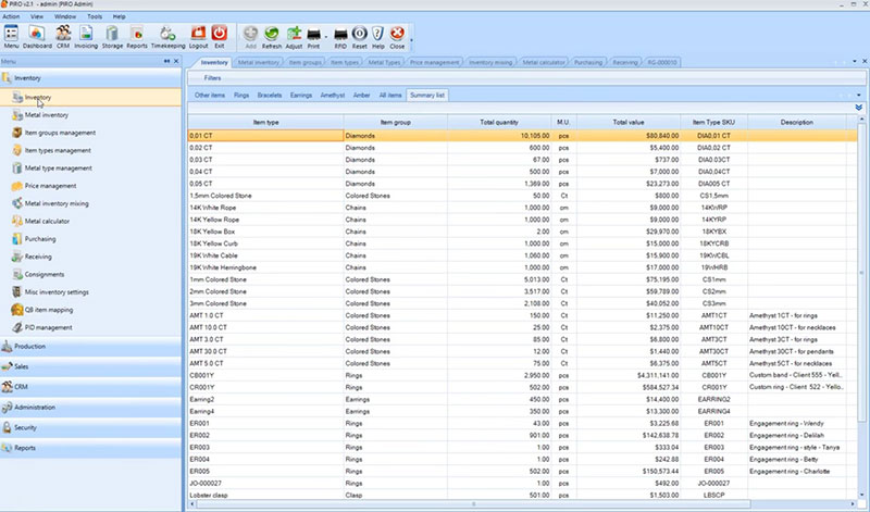 Jewellery inventory sale management