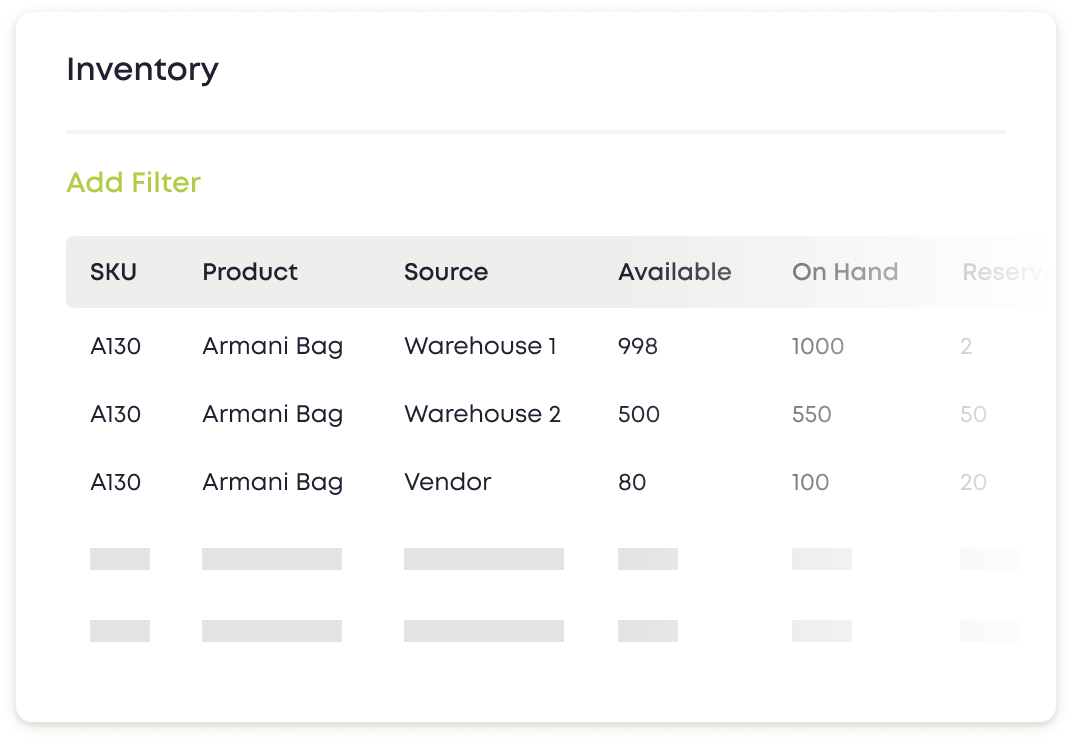 Inventory Management